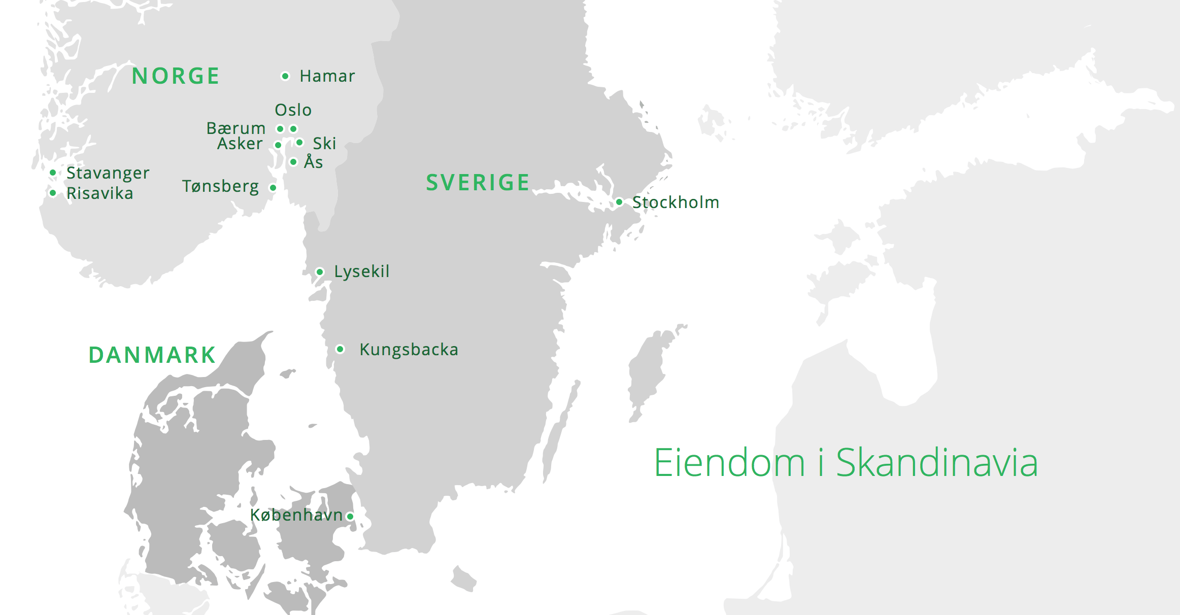 Eiendom i Skandinavia